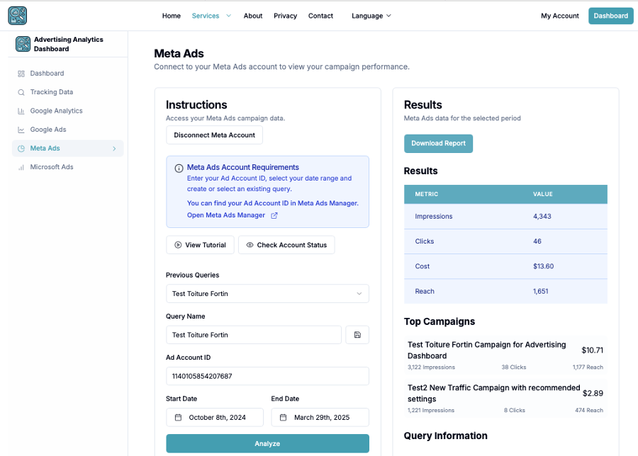 Advertising Analytics Dashboard Meta Ads Service Page